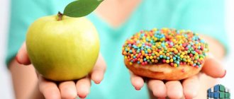 10 Ways to Improve Willpower