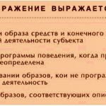 Агглютинация в психологии. Что это такое, определение, примеры