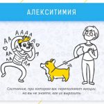 Алекситимия