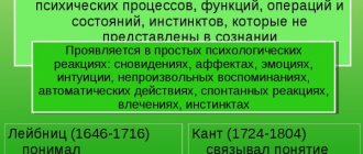 Бессознательное в психологии. Что это такое по Фрейду, Юнгу, коллективное, личное, уровни, формы, общая характеристика, виды