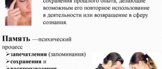 Память в психологии. Свойства, виды, процессы, функции, определение, нарушения, классификация, механизмы