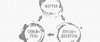 Преследователь, жертва, спасатель: 5 мифов о треугольнике карпмана